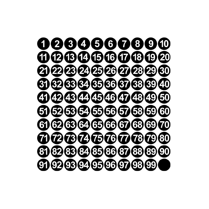 autocollants numérotation