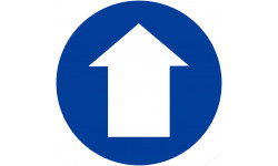 sens de direction