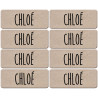Prénom Chloé
