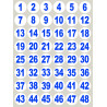 Numérotation bleue (48 fois 3cm) - Sticker/autocollant
