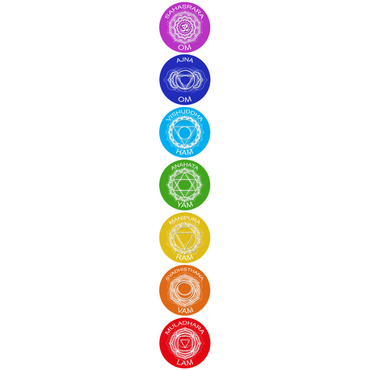7 chakras - 7 stickers de 5cm - Sticker/autocollant