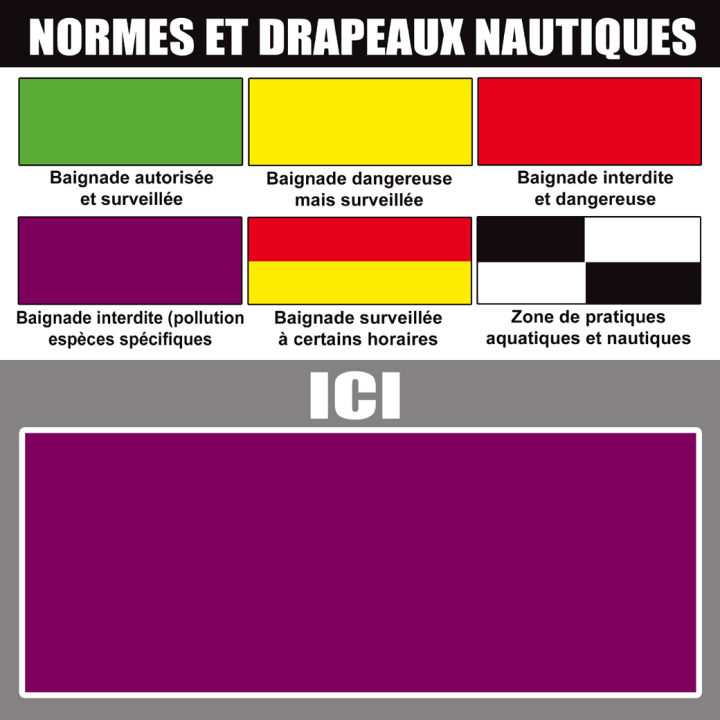 Baignade interdite espèces protégées (10X10cm) - Sticker/autocollan