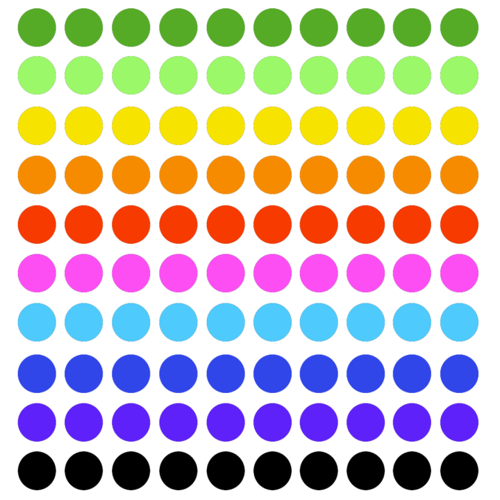 gommettes plastifiées - 100fois 1cm - Sticker/autocollant