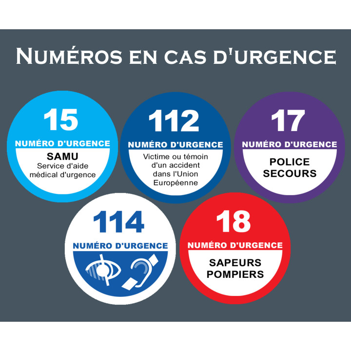 Les numéros d'appel d'urgence en France - 15x12.5cm - Sticker/autocol