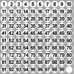 autocollants numérotation