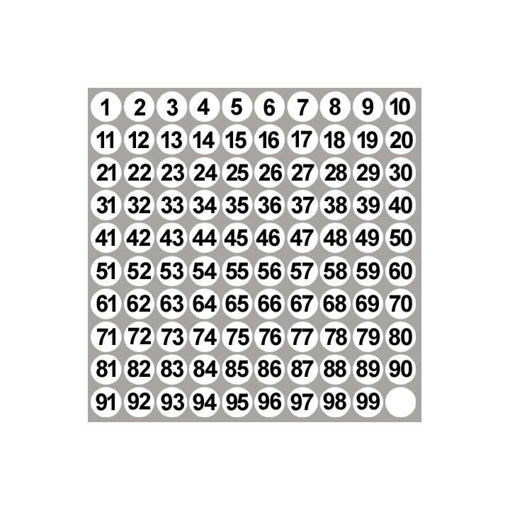 autocollants numérotation
